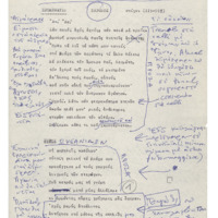 Ενδεικτική φωτογραφία τεκμηρίου