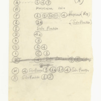 Ενδεικτική φωτογραφία τεκμηρίου