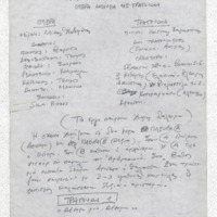 Ενδεικτική φωτογραφία τεκμηρίου