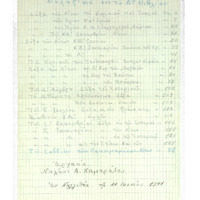 Ενδεικτική φωτογραφία τεκμηρίου