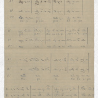 Ενδεικτική φωτογραφία τεκμηρίου