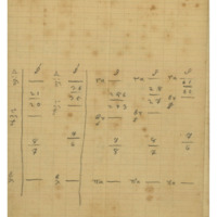 Ενδεικτική φωτογραφία τεκμηρίου