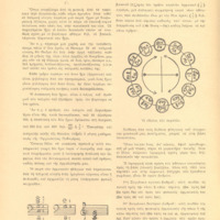 Ενδεικτική φωτογραφία τεκμηρίου