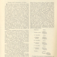 Ενδεικτική φωτογραφία τεκμηρίου