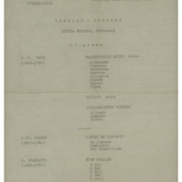 Ενδεικτική φωτογραφία τεκμηρίου