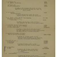 Ενδεικτική φωτογραφία τεκμηρίου