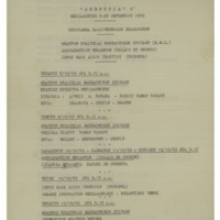 Ενδεικτική φωτογραφία τεκμηρίου