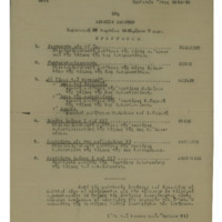 Ενδεικτική φωτογραφία τεκμηρίου